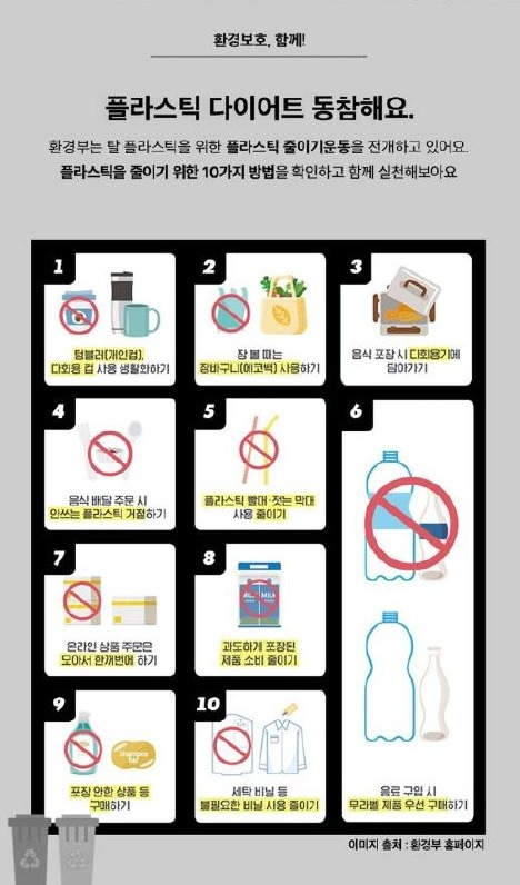 환경부 플라스틱 다이어트 10가지 방법